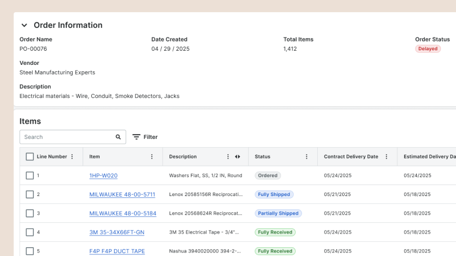 Order information table showing PO-00076 with 1,412 items from Steel Manufacturing Experts, status Delayed.