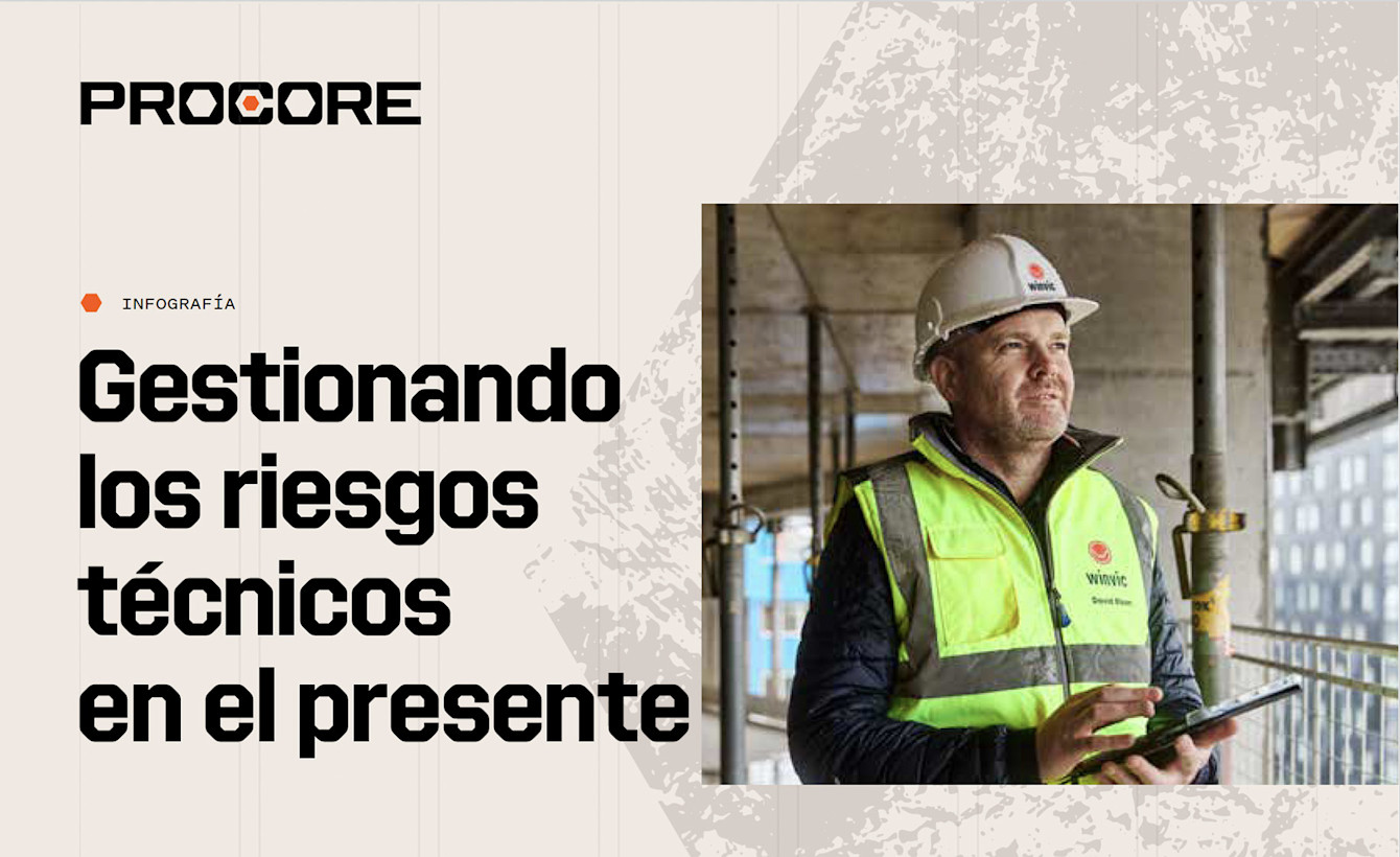 The dangers of technical risk and how to avoid it eBook cover