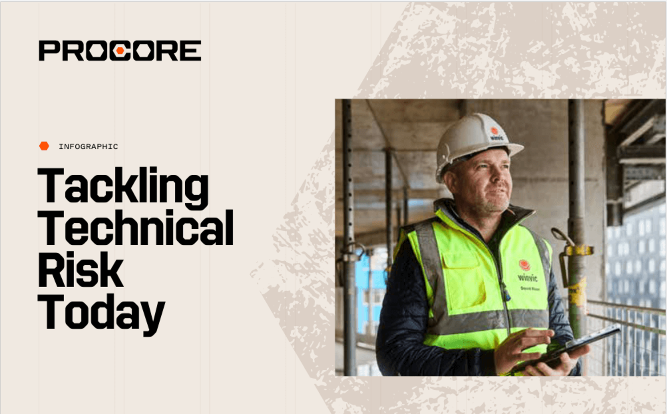 The dangers of technical risk and how to avoid it eBook cover