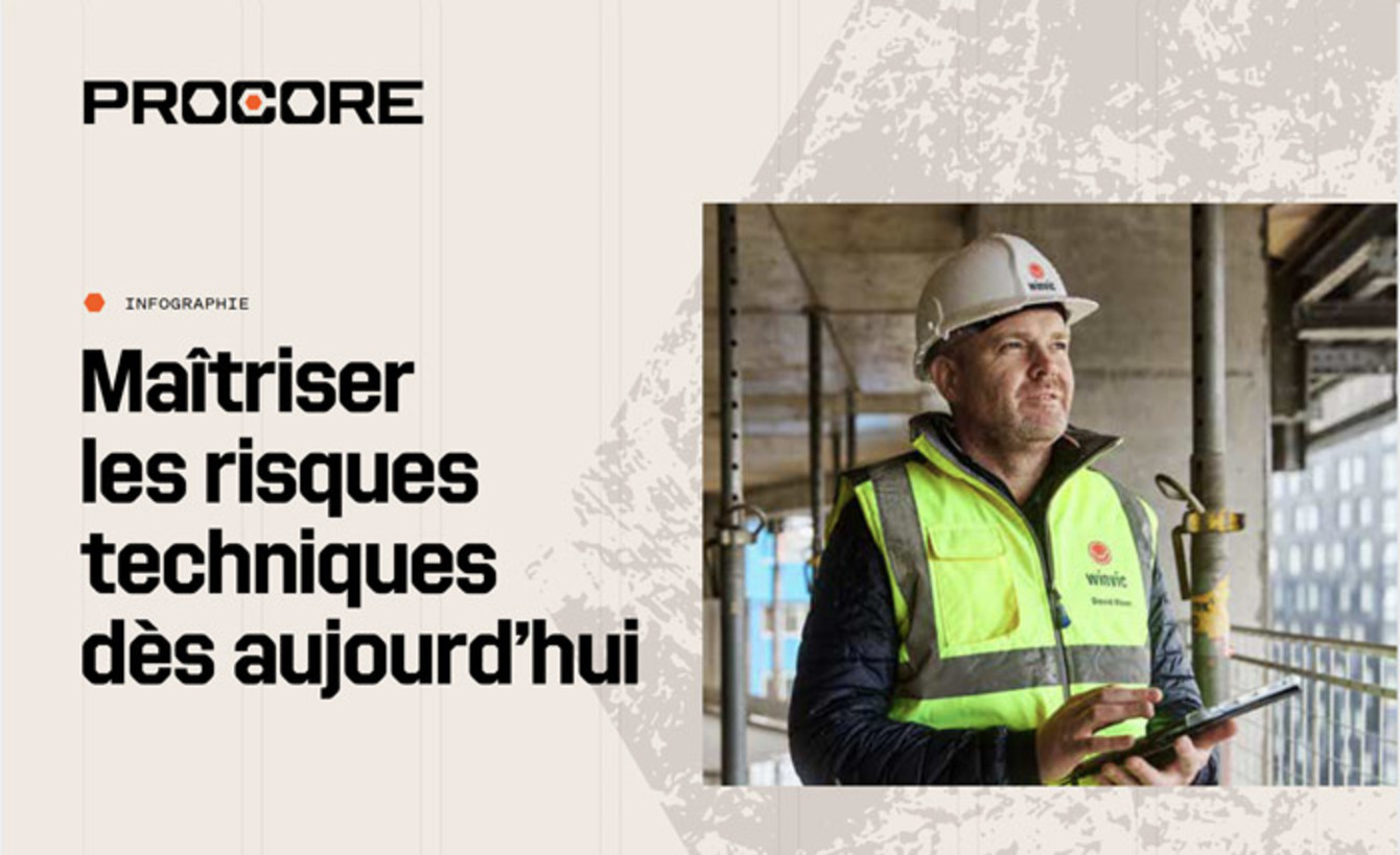 The dangers of technical risk and how to avoid it eBook cover