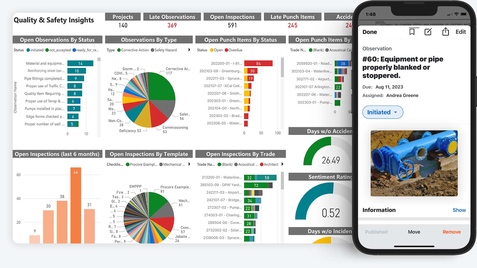 Procore's Quality & Safety screen