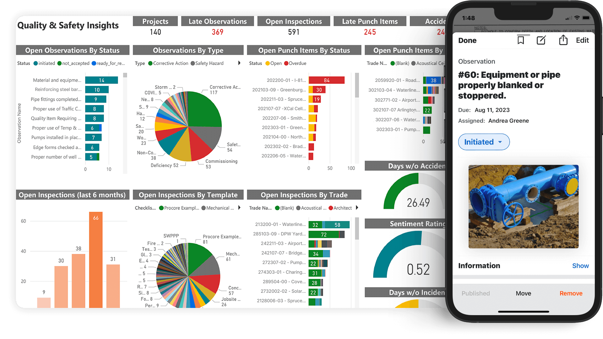 Procore's Quality & Safety screen