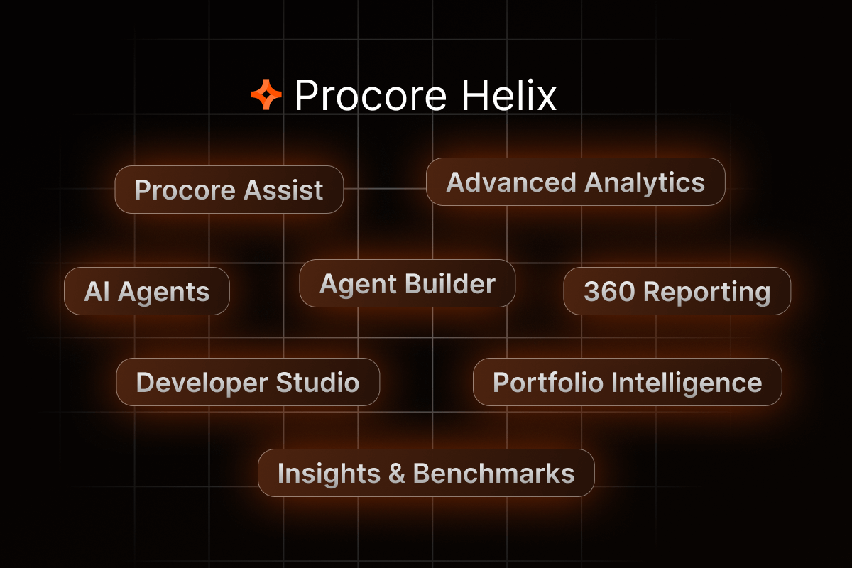 Procore Helix product and tool names
