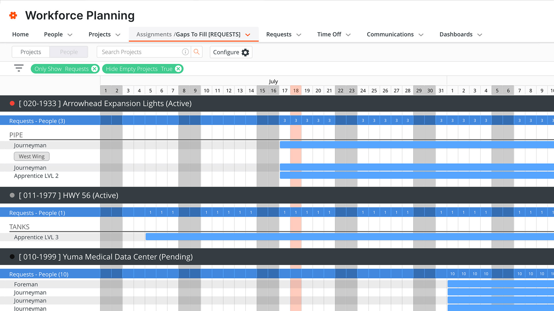Procore's workforce planning tool screen