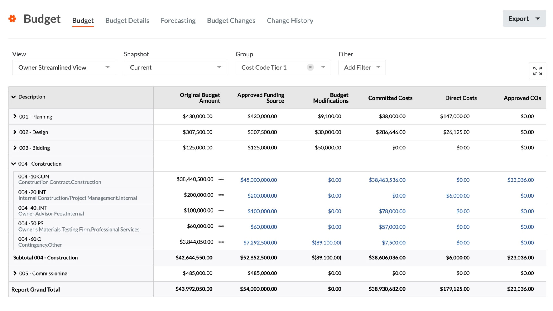 Procore's budget tool screen