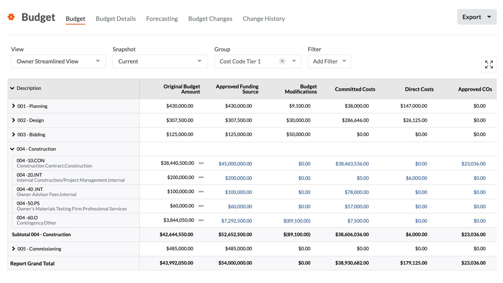 screen capture of budget's tool on Procore