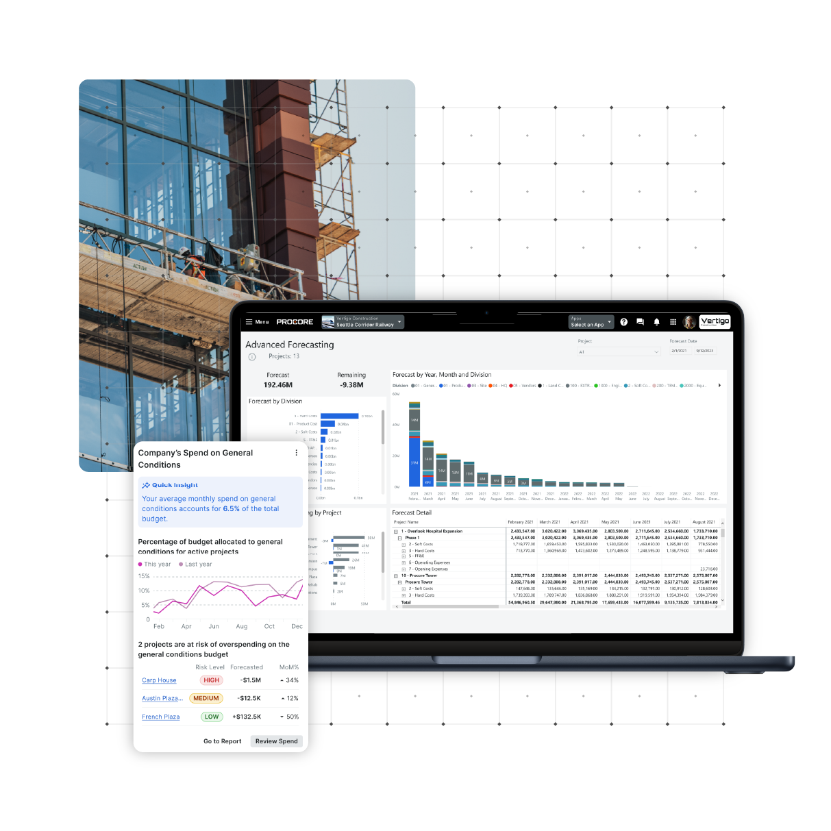 An image of a building and Procore's UI on a laptop and a phone