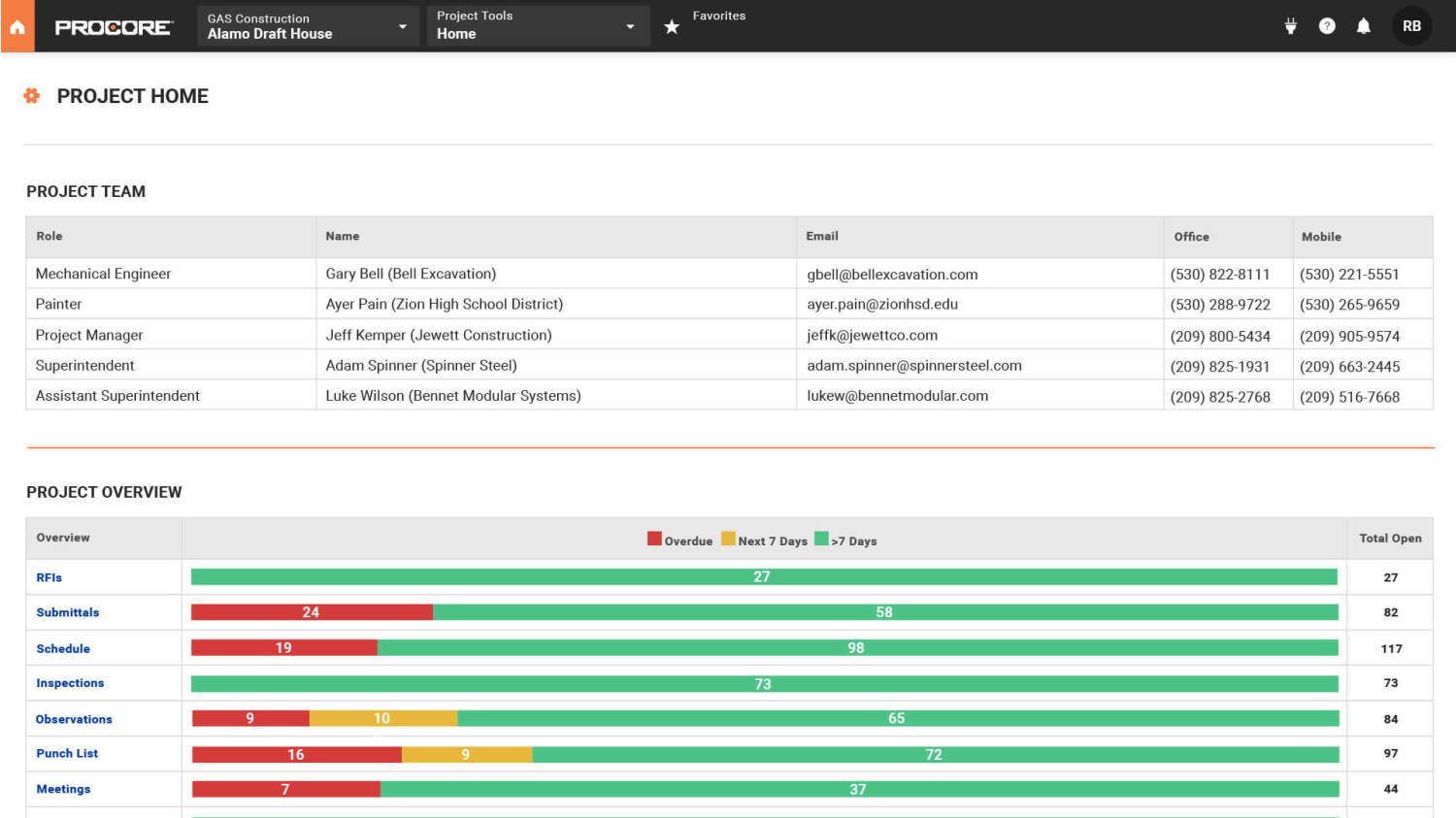 Project Management screen