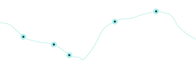 IPQ Graph Card