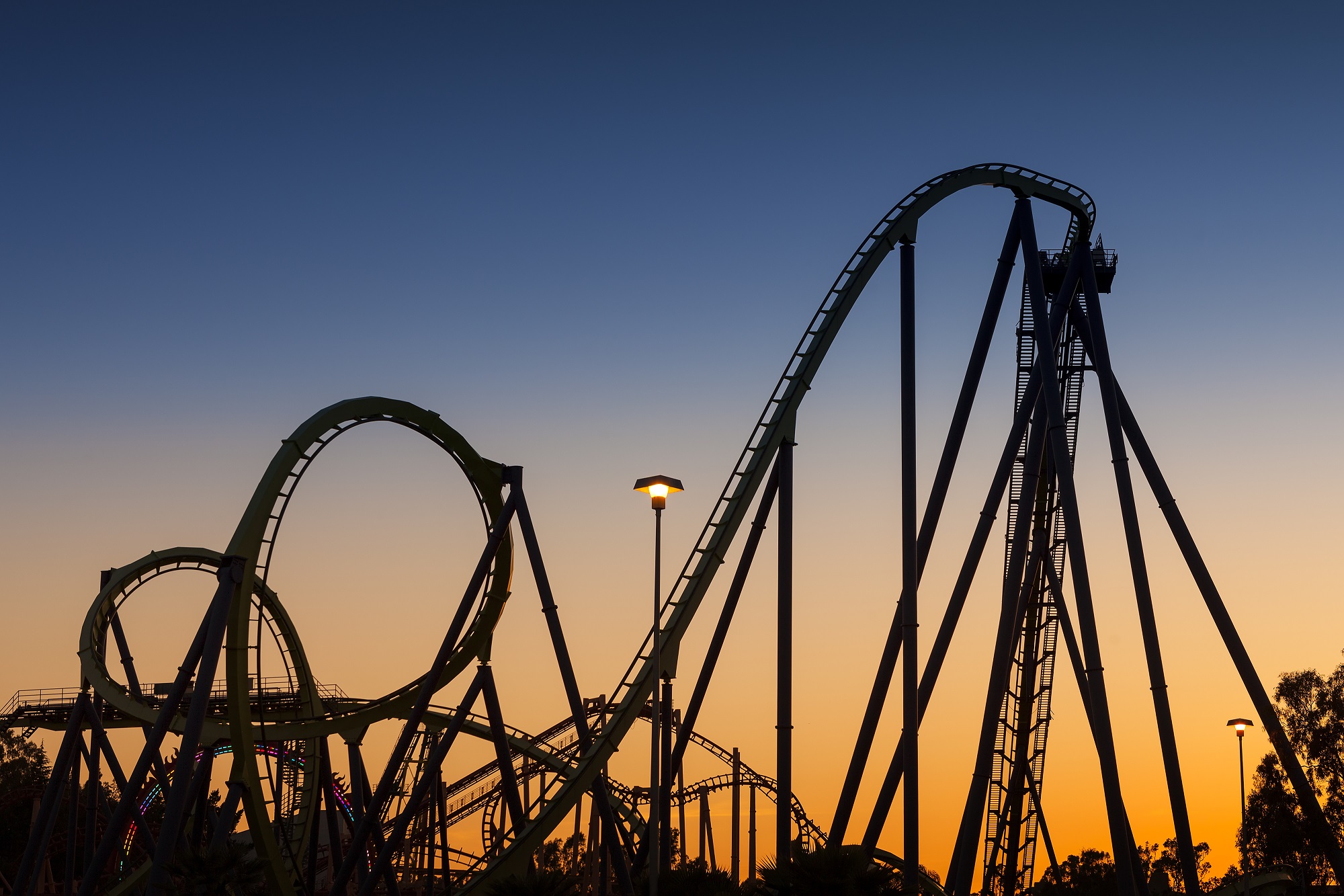 A rollercoaster start to the year Fisher Funds