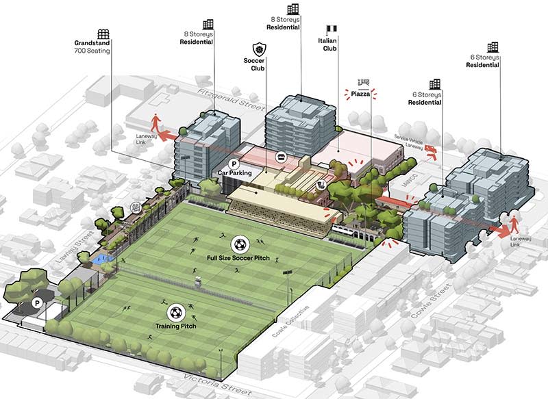 WA Little Italy Masterplan