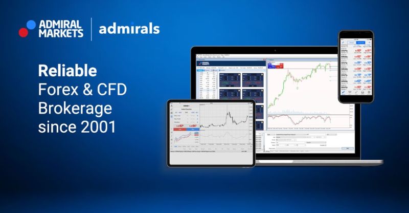 Graphic for Admiral Markets Forex and CFD Brokerage