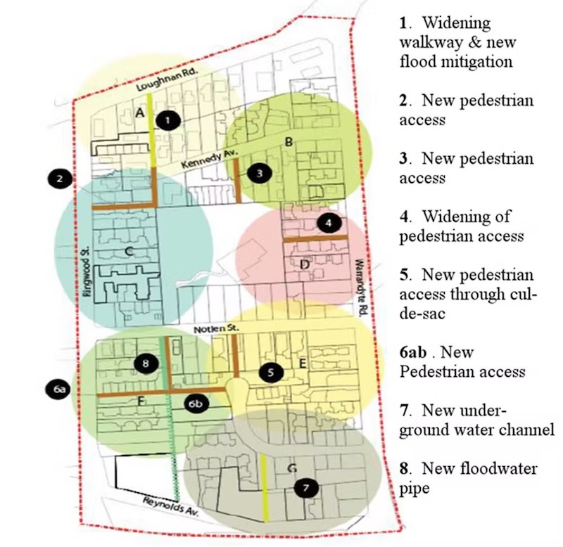 Redevelopment additions for a precinct undergoing greyfields regeneration in the City of Maroondah.