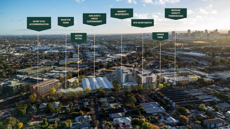 rendering of a mixed use precinct in Adelaide showing apartments on flanking an urban farm