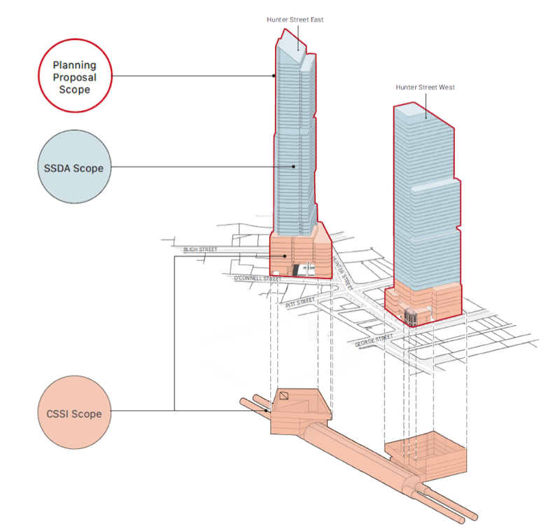 The proposal for two towers above the Hunter Street station.