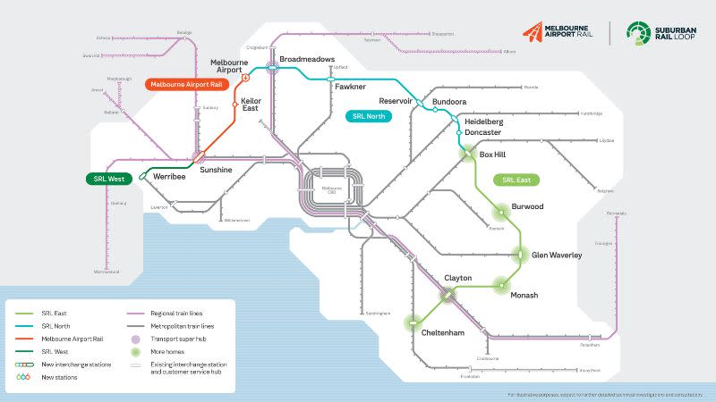 SRL Subruban Rail Loop North Doncaster Balmain