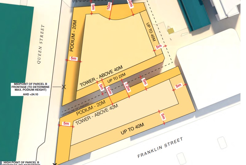 Block B's two stages and their corresponding tower locations on the site, part of the Queen Victoria Market Precinct redevelopment project. Source: Golden Age Group (QVM Developments Pty Ltd)