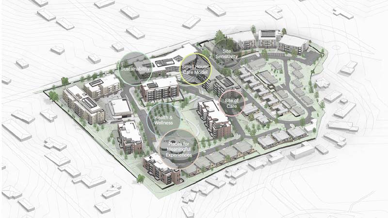 Vasey RSL 85 Overport Road Frankston South masterplan