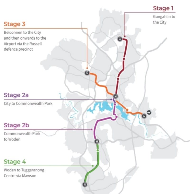 a map showing the four stages of Canberra Light rail north-south and east-west to the airport.