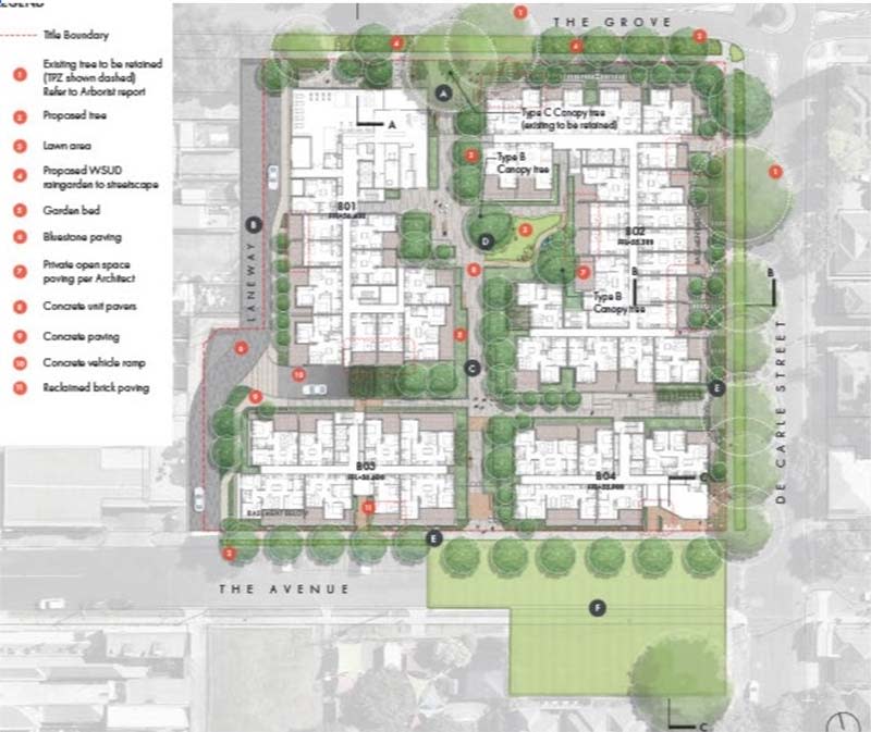 The Avenue Coburg site layout