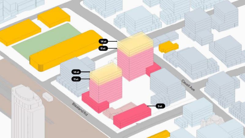 An SJB drawing showing the proposed layout of the two buildings and the multi-storey townhouses.  The main image shows a render of some of Billbergia's planned and under construction projects across Rhodes.