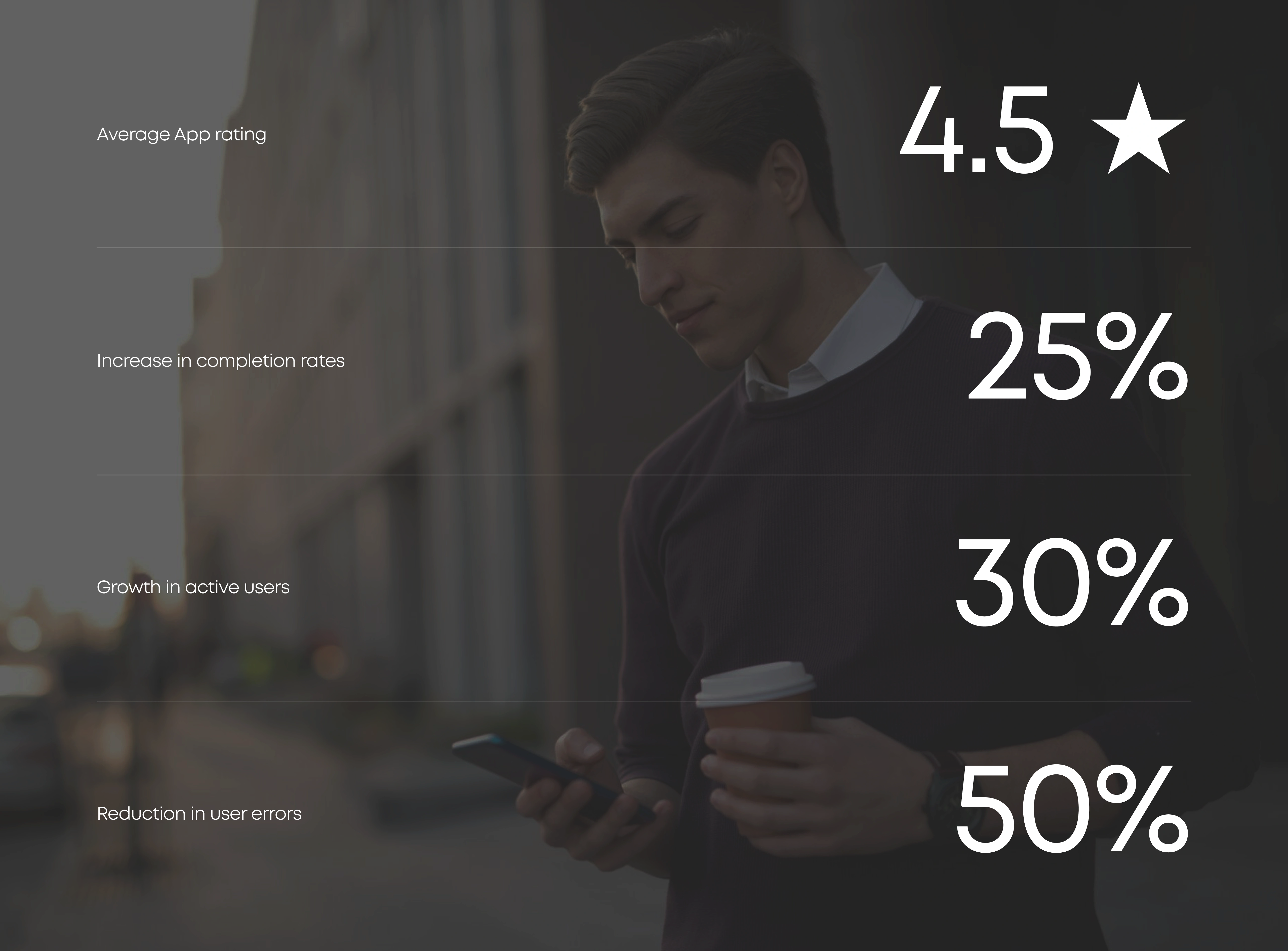 BAWAG statistics