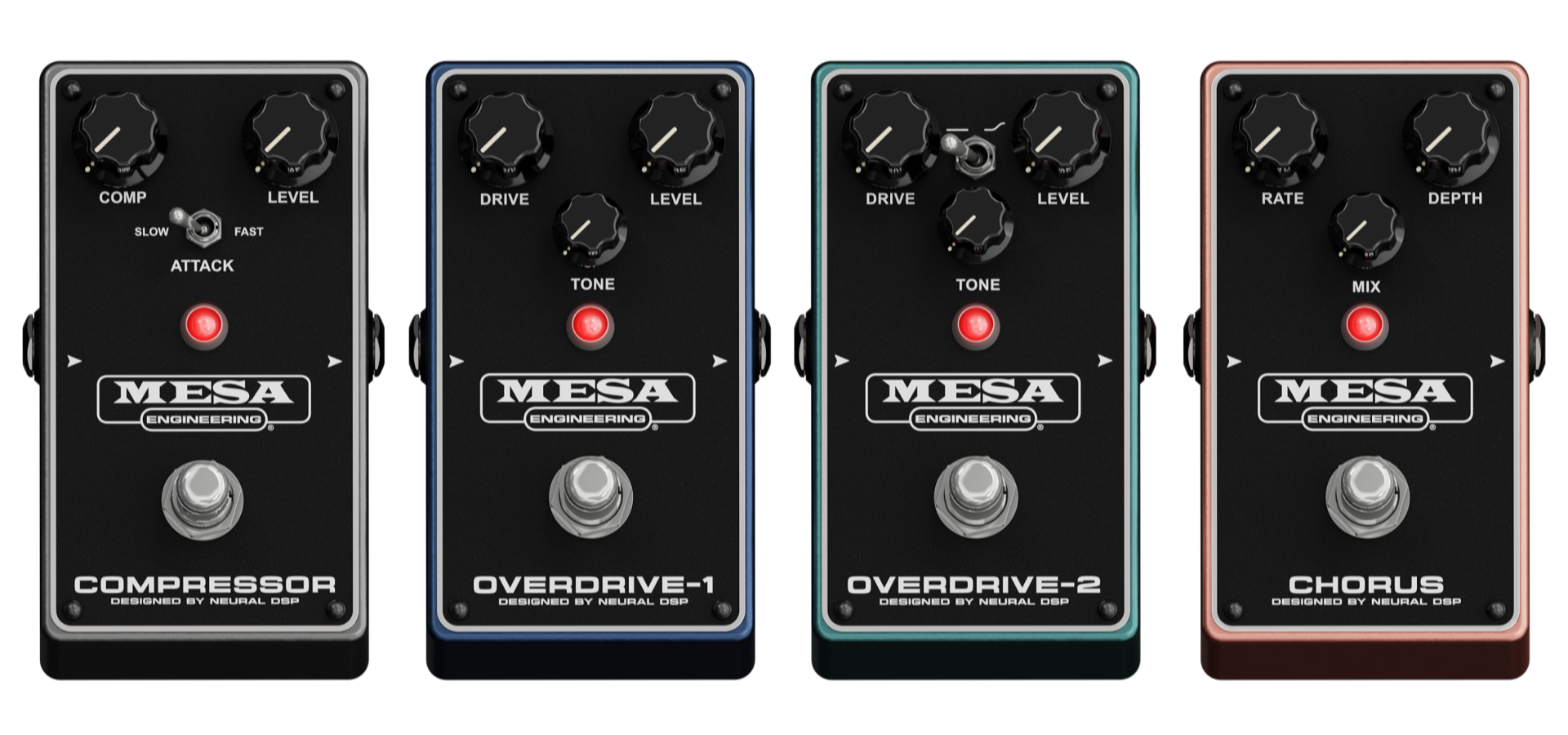 How to use an overdrive pedal - Neural DSP