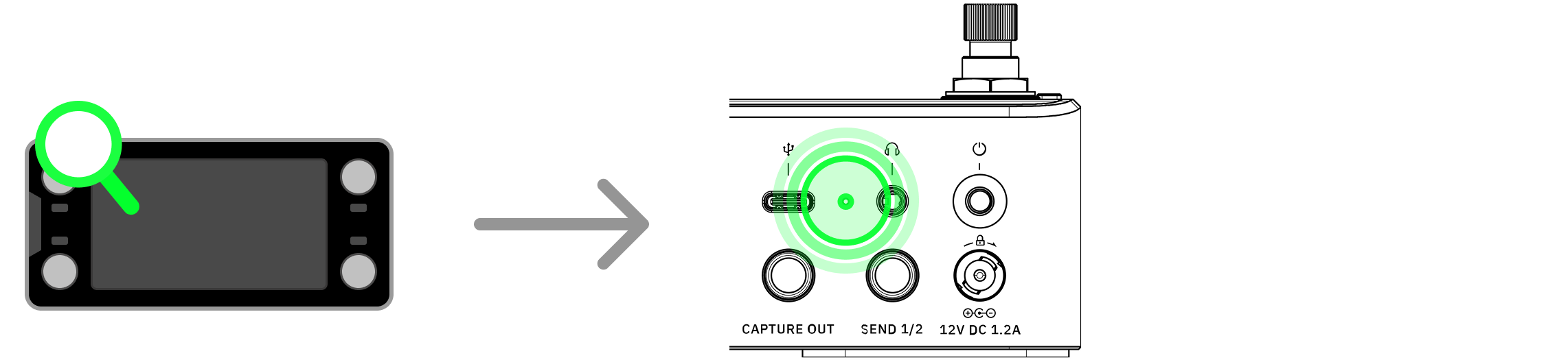QCmini Backup Power Switch