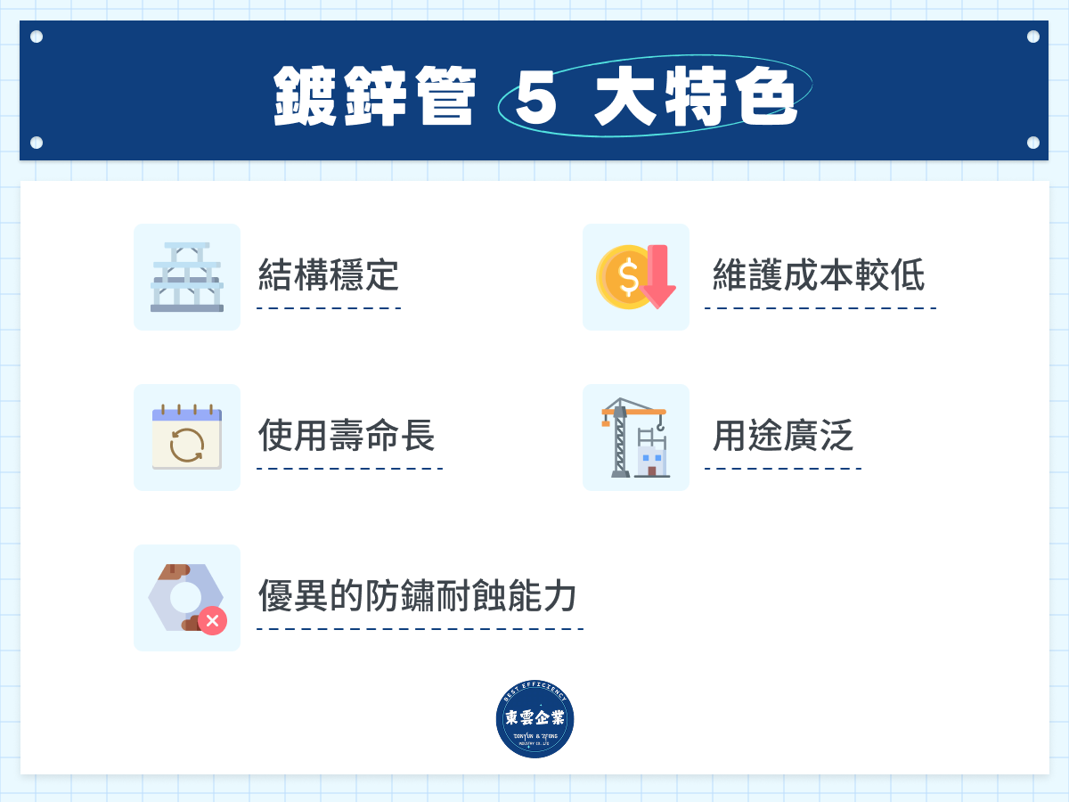 鍍鋅管 5 大特色