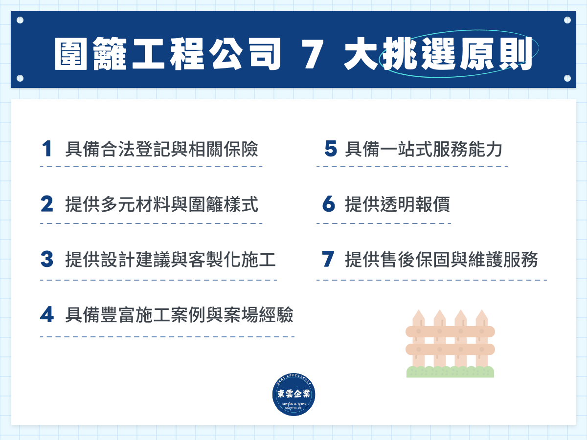 圍籬工程公司 7 大挑選原則