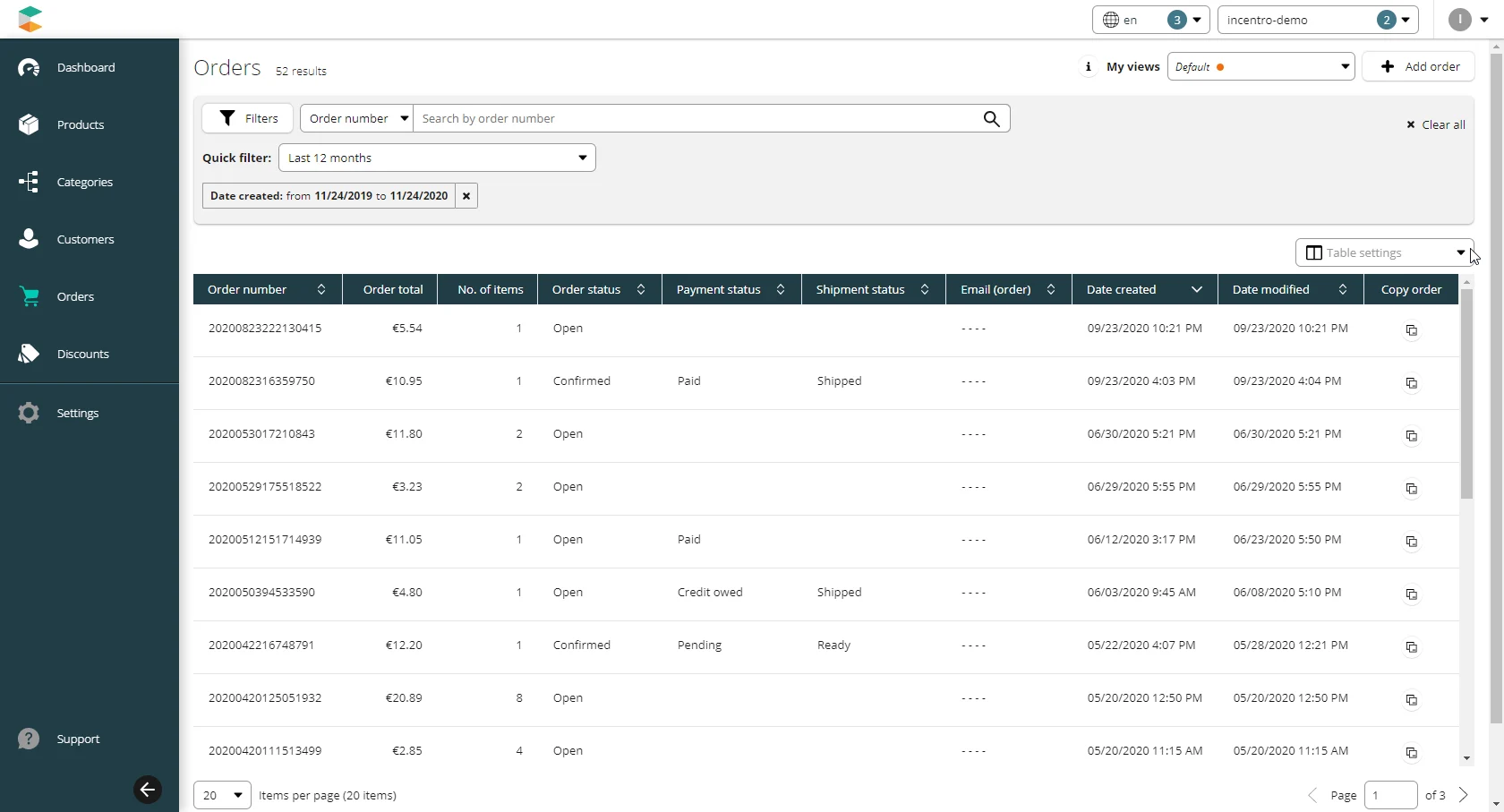 Introducción a la plataforma commercetools