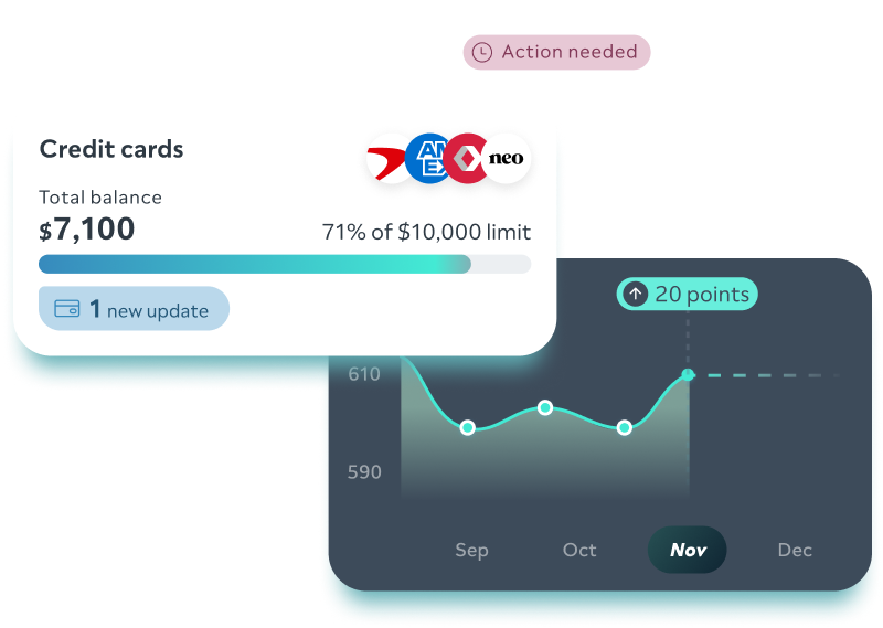 Credit cards & metrics image