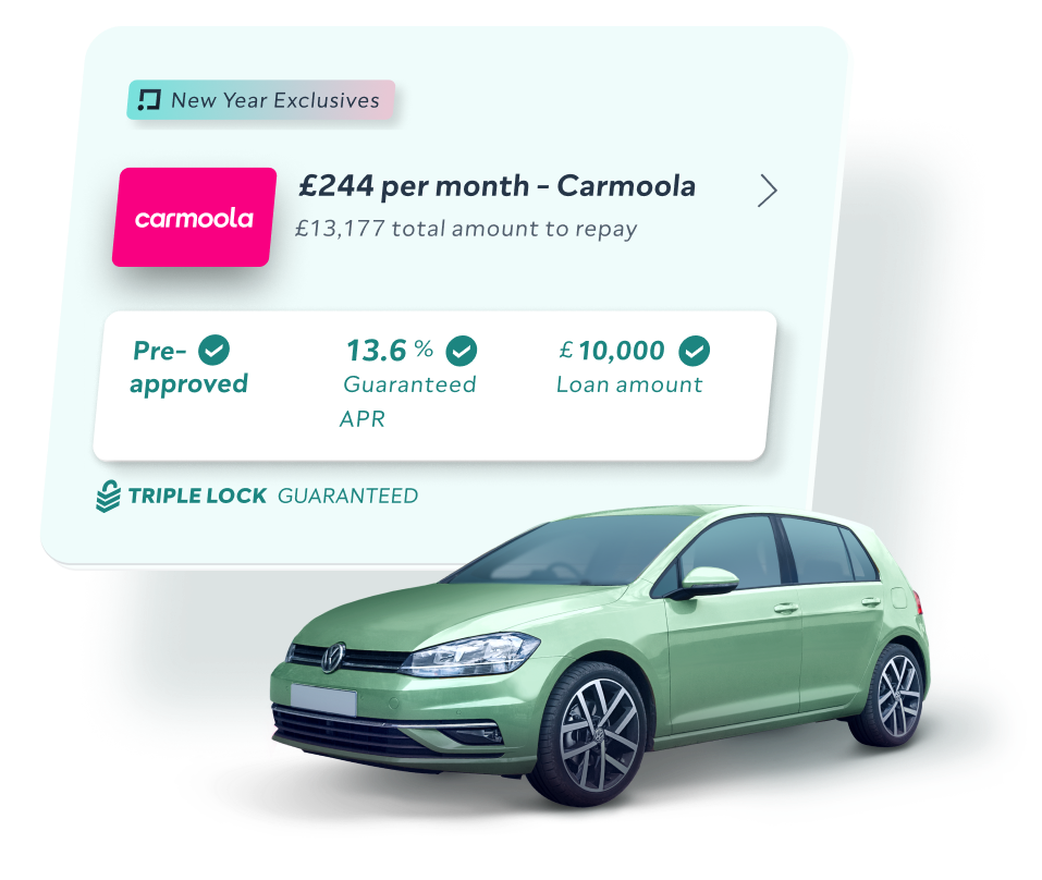 Car Finance Supporting Imagery