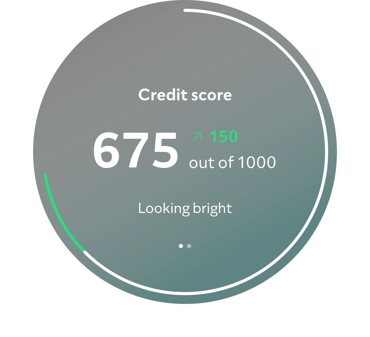 An example of a credit score in the ClearScore app of 675 out of 1000