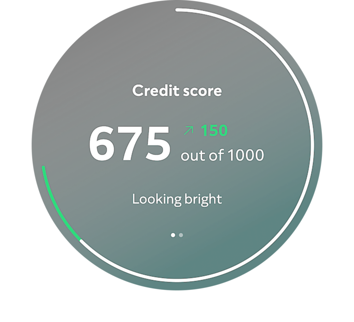 0% Interest Credit Cards | Compare and Apply | ClearScore GB