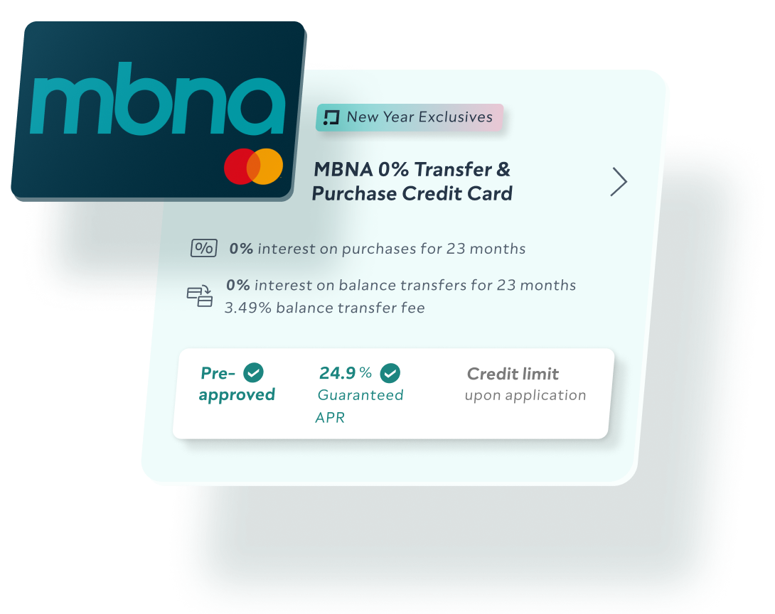 Credit Card Supporting Imagery