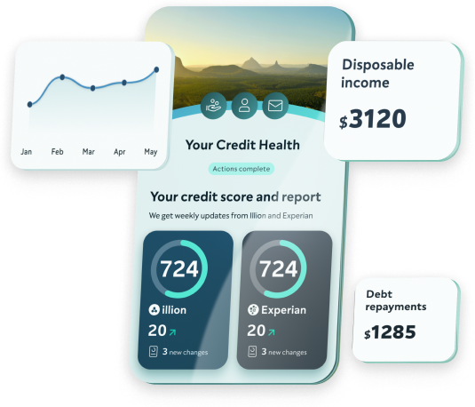 Go Beyond Your Score