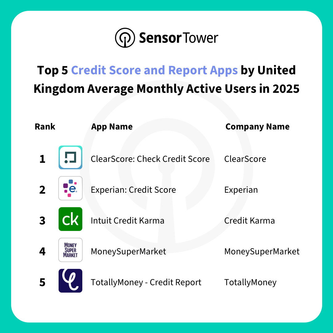 UK #1 Claim 2025 Substantiation