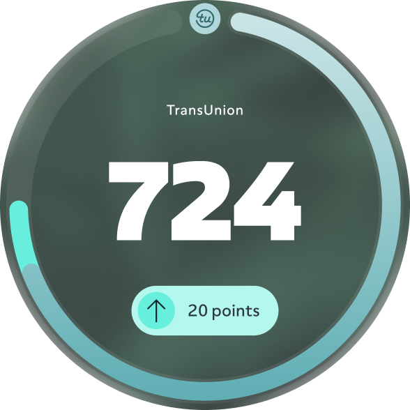 ClearScore | Your credit score & report. For free. Forever.