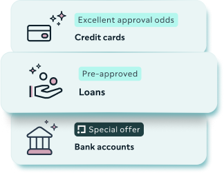 Credit cards, loans and bank accounts image