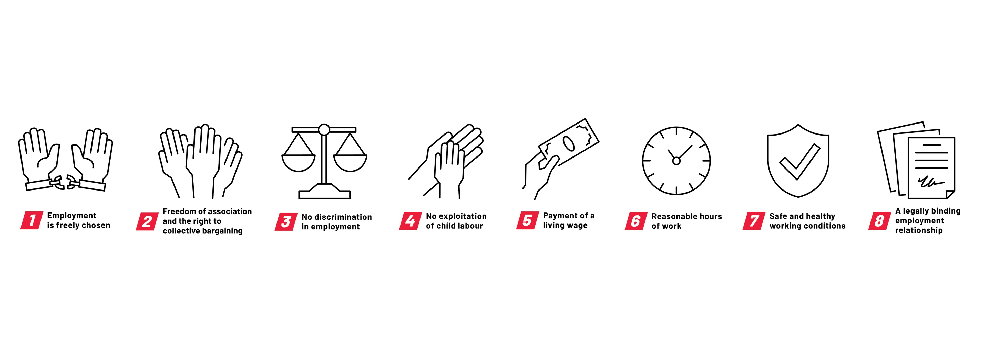 Social Responsibility - The Odlo supplier code of conduct