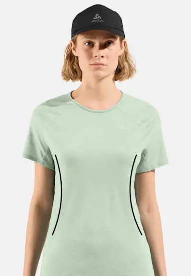 Content cards Size guide Fitting types athletic fit