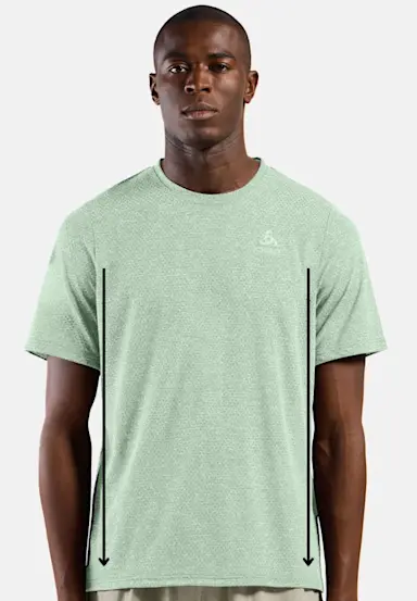 Content cards Size guide Fitting types regular