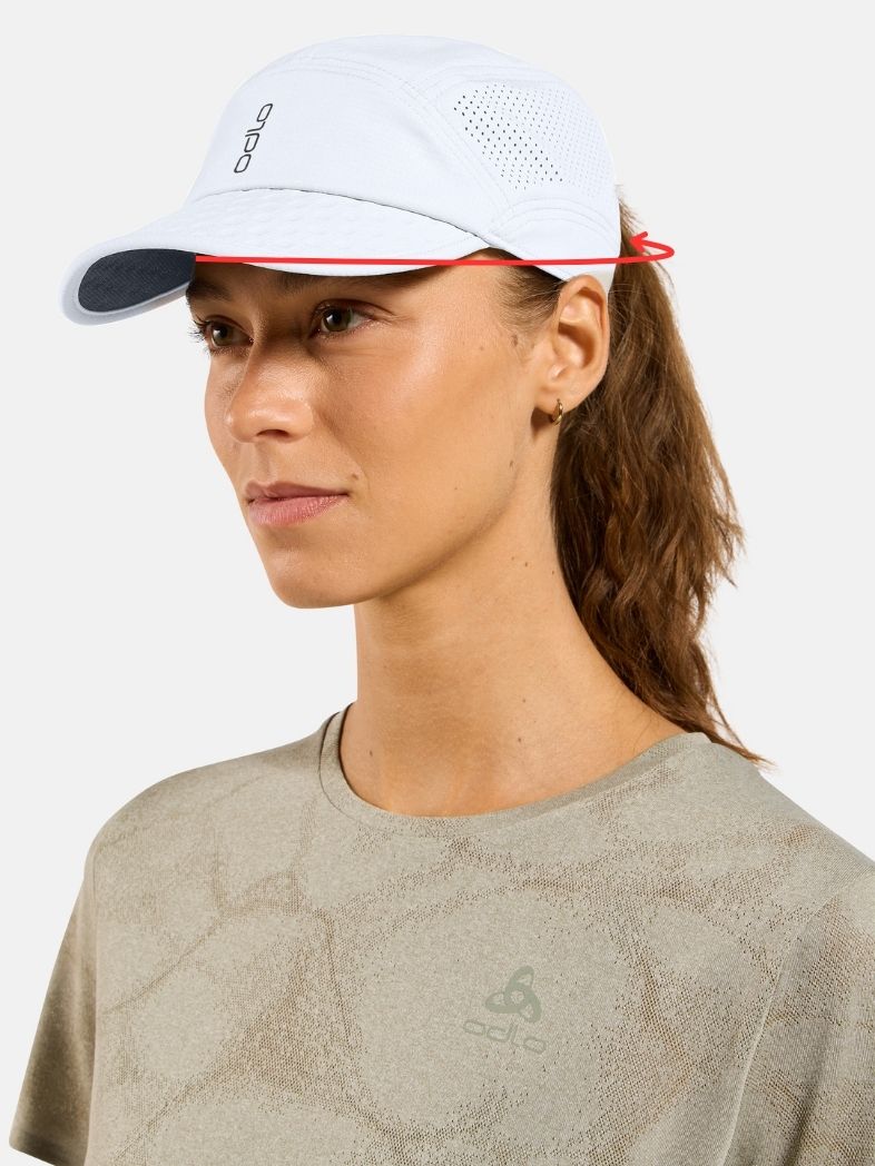 Half width tout How to measure Headwear