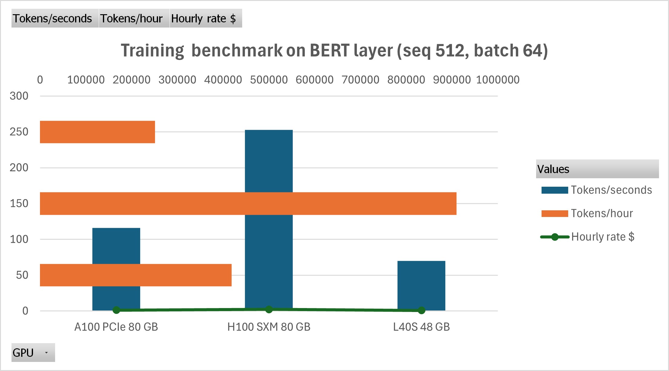 Real-world_benchmarks_image_1