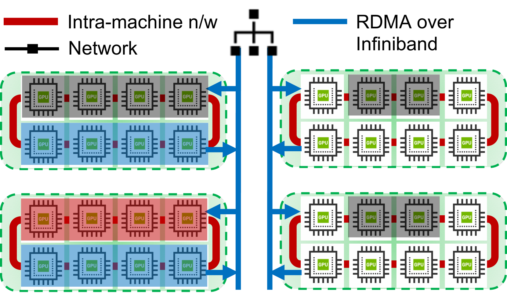 InfiniBand image 4