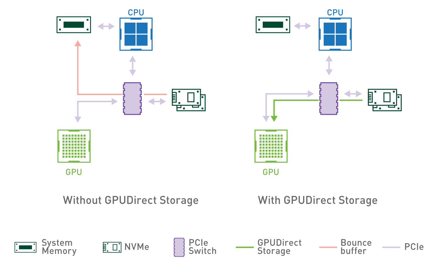 AI_hardware_installation_maintenance_image_8