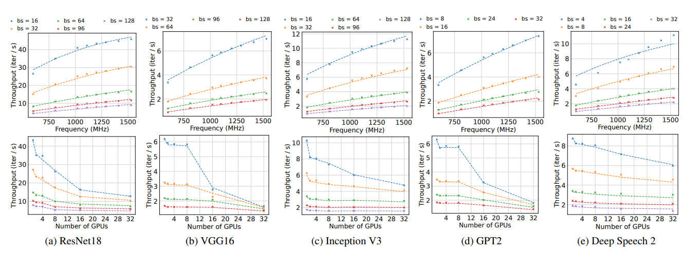 optimizing_power_efficiency_image_2