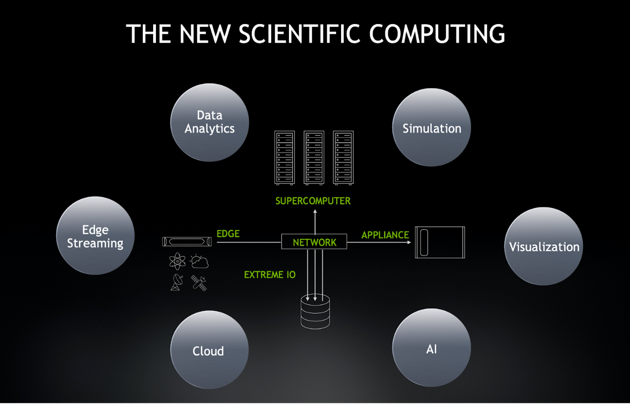 InfiniBand image 1