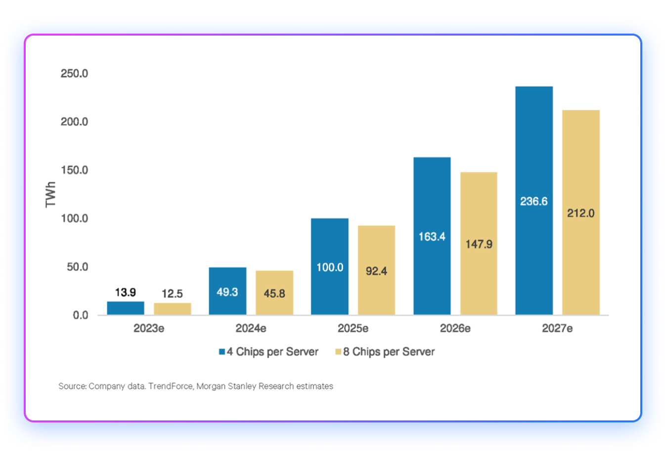Designing_AI_Factories_image_9